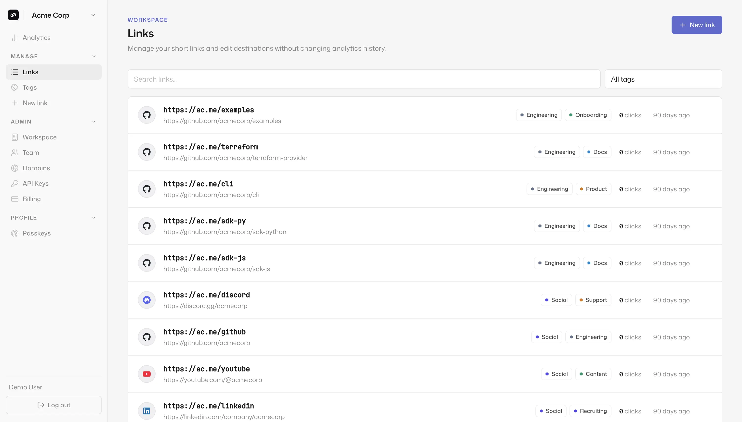 Picolink links dashboard